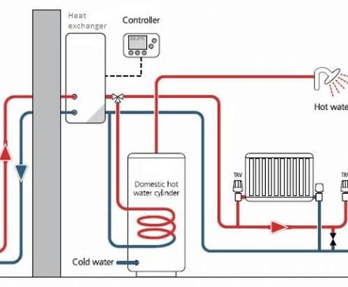 1-5 kw namo apšiltinimo rinkinys su šoniniu pajungimu
